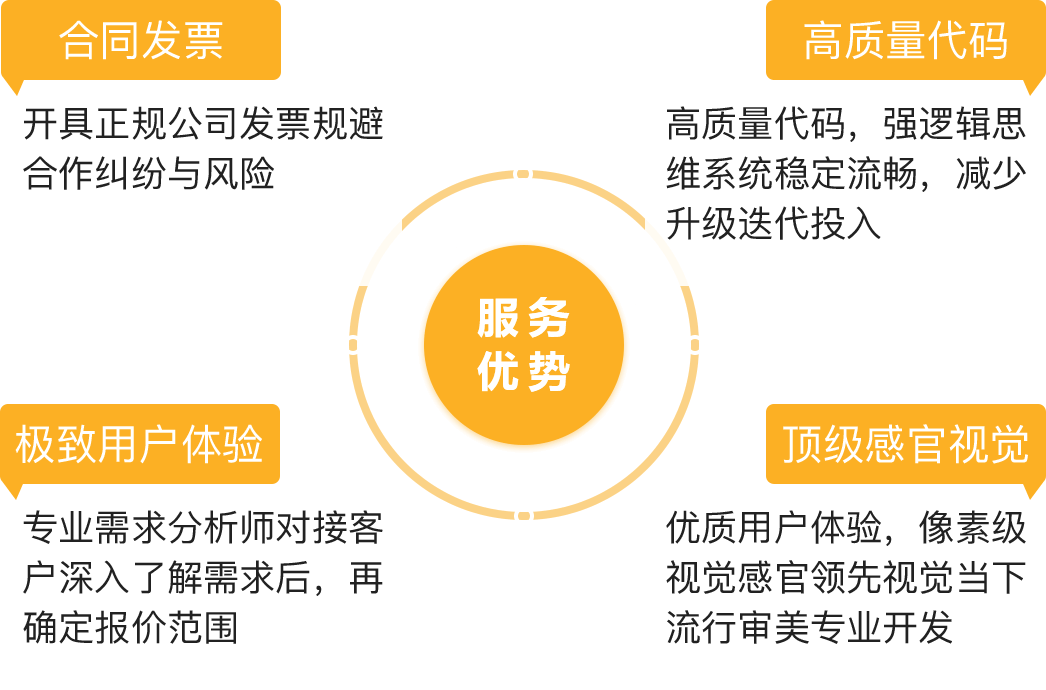 小程序开发公司