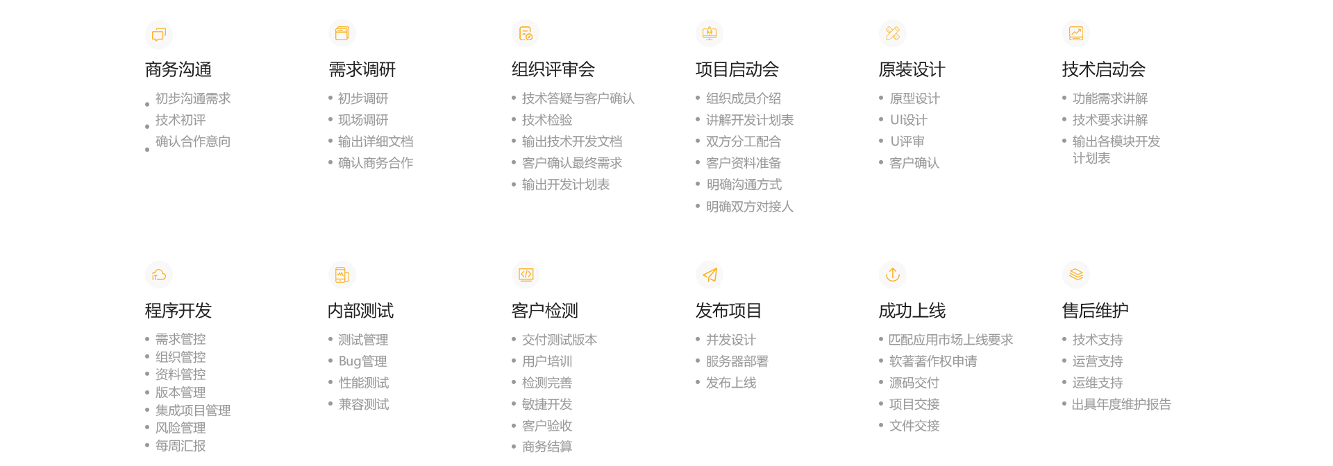 小程序开发公司