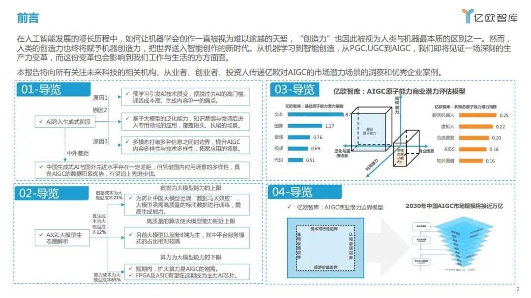中国AIGC商业潜力研究报告12