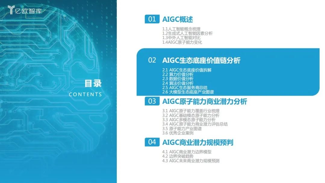 中国AIGC商业潜力研究报告13