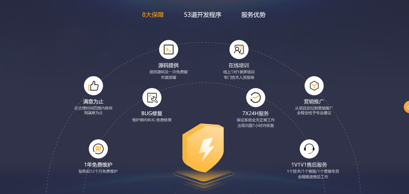 小程序开发公司01 小程序开发公司01