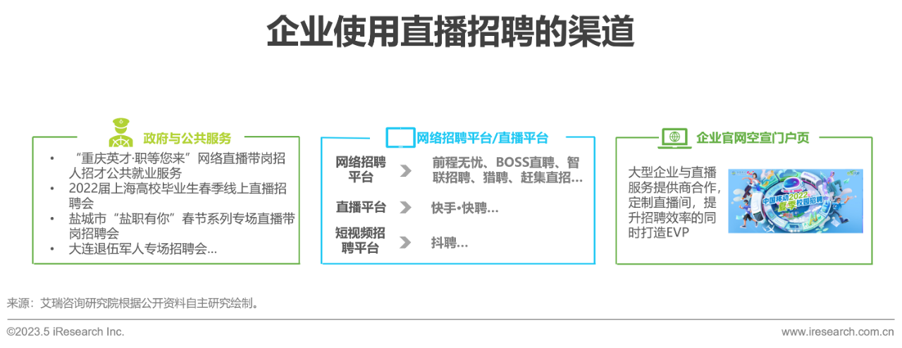 行业报告09 行业报告09