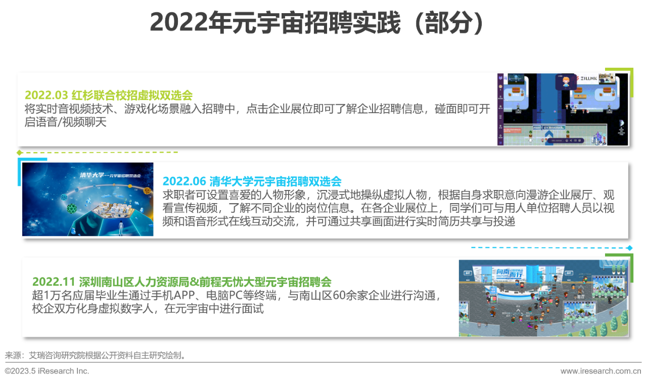 行业报告10 行业报告10
