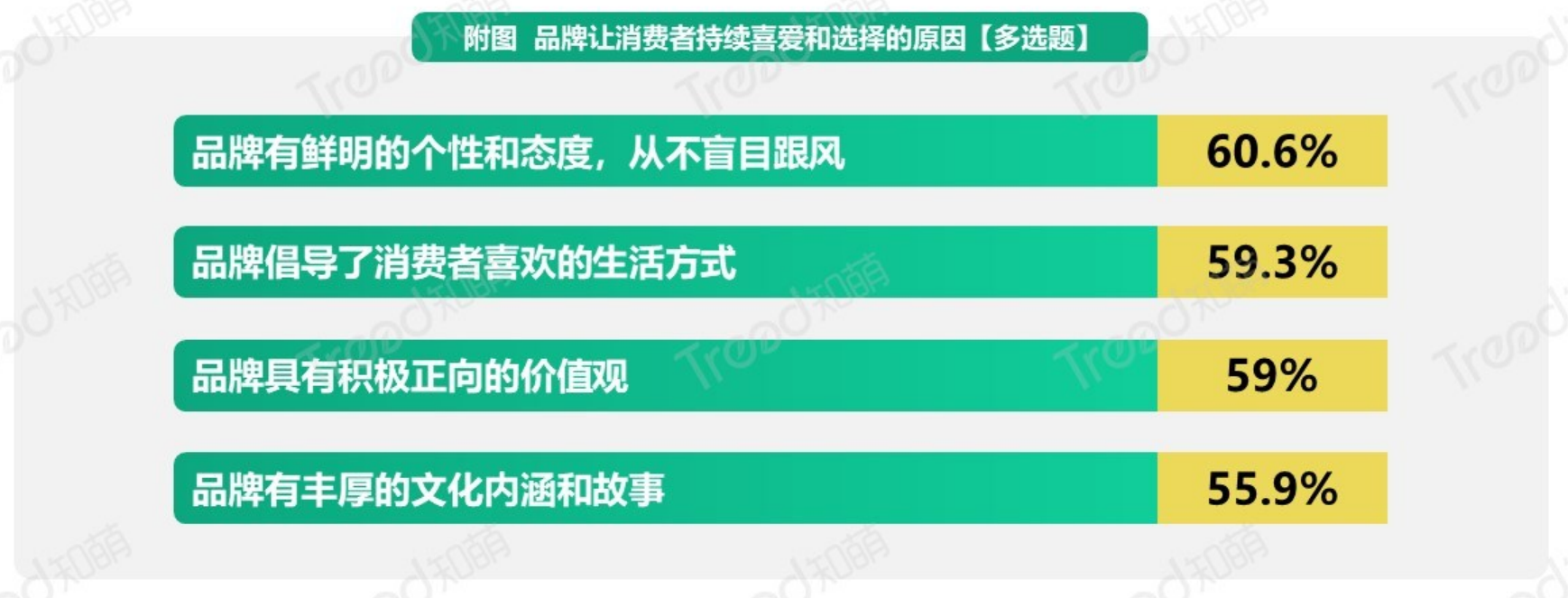 行业报告08 行业报告08