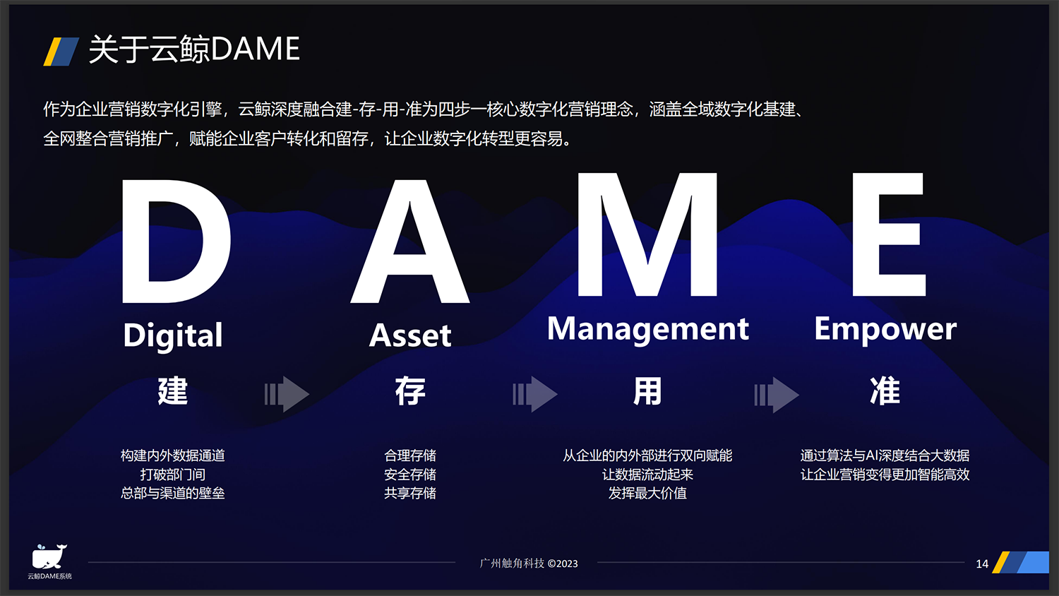 智慧名片小程序开发01