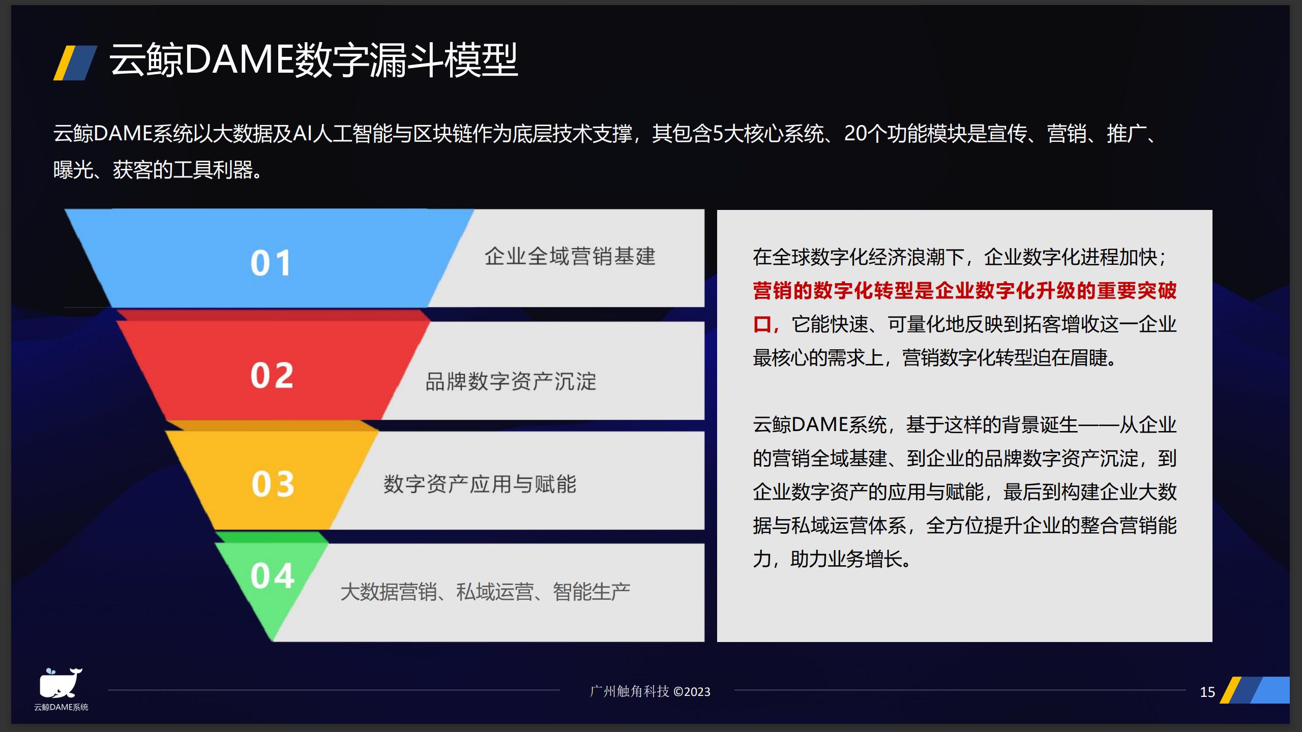 智慧名片小程序开发03