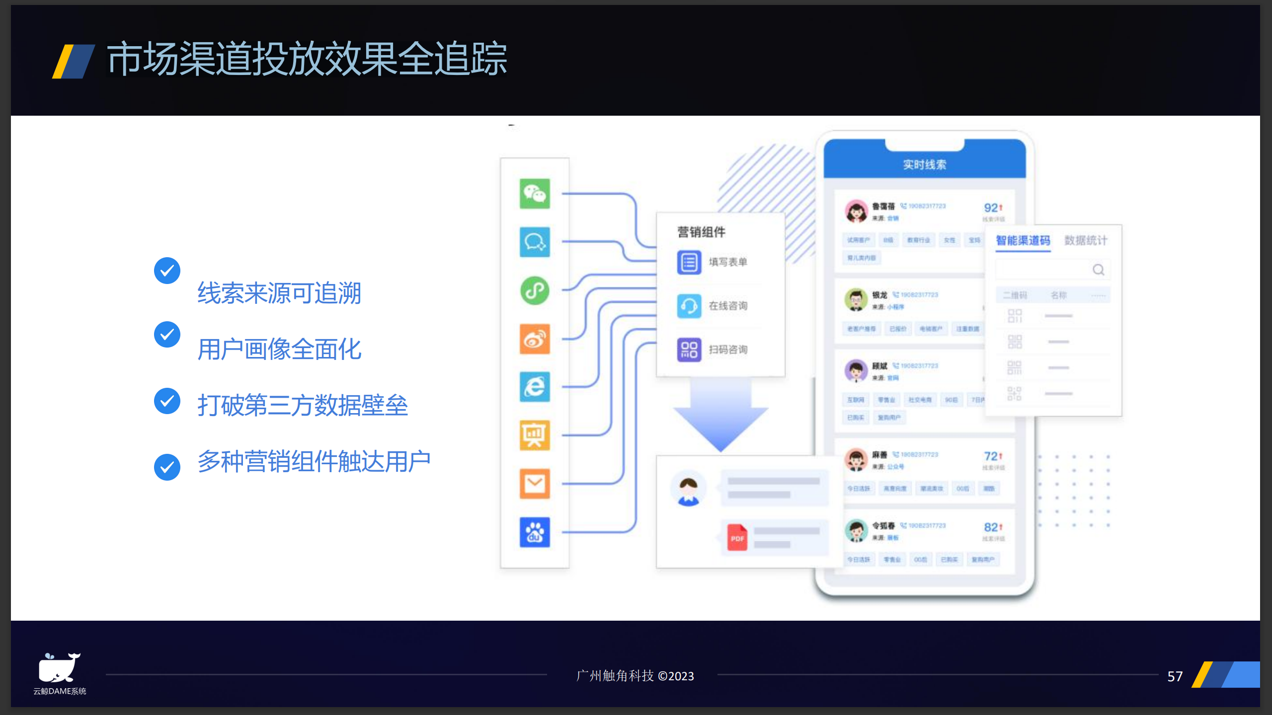 智慧名片小程序开发11