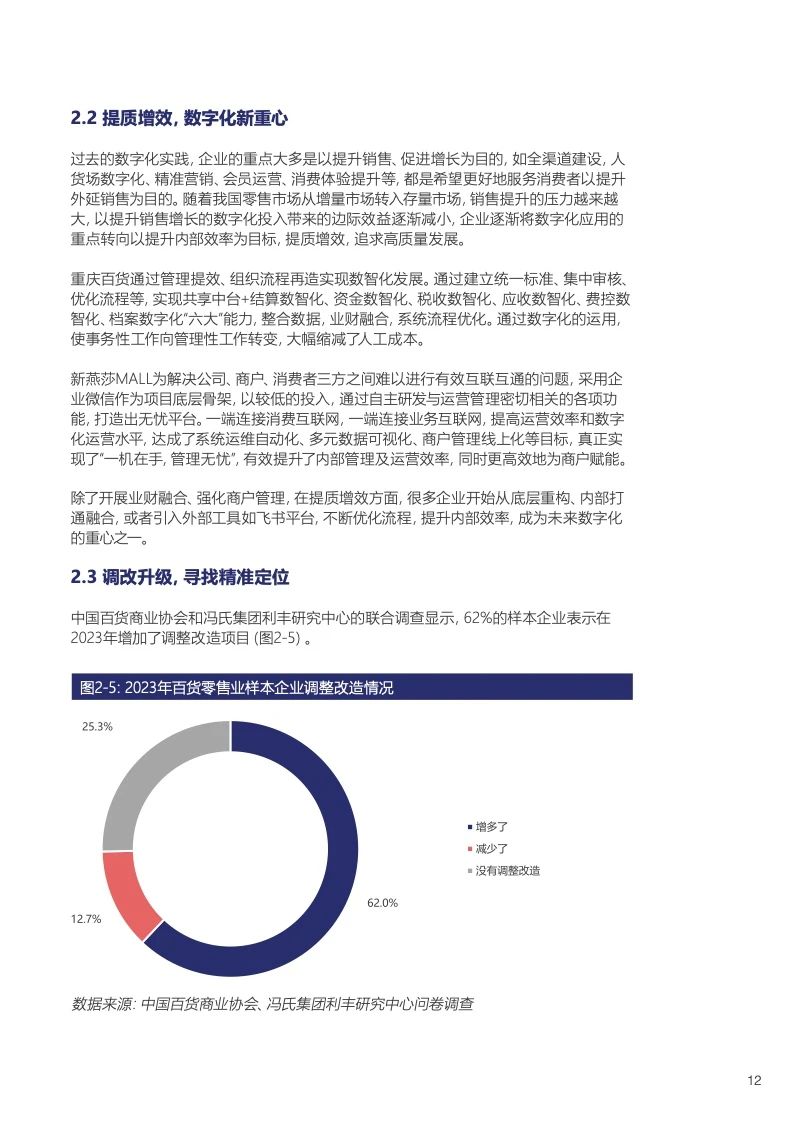 中国百货零售业发展报告13