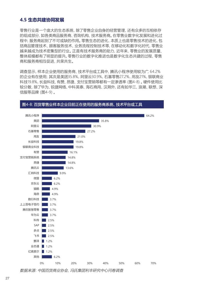 中国百货零售业发展报告27