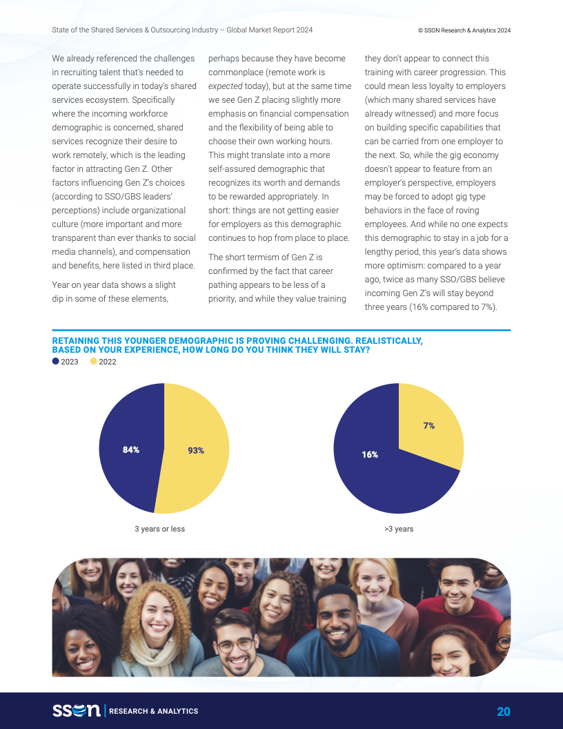 2024年共享服务和外包行业报告18