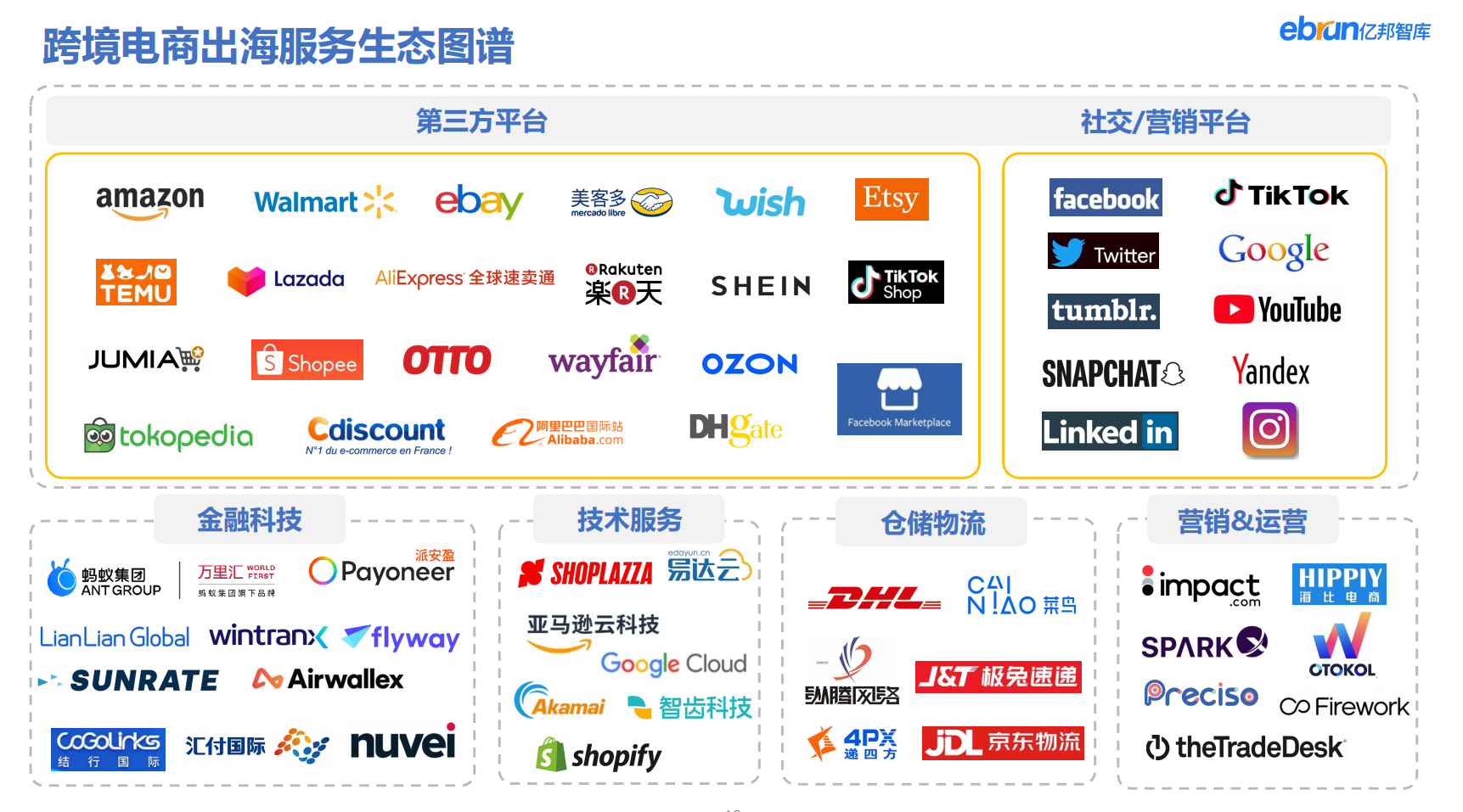 2023全球化新品牌洞察报告09