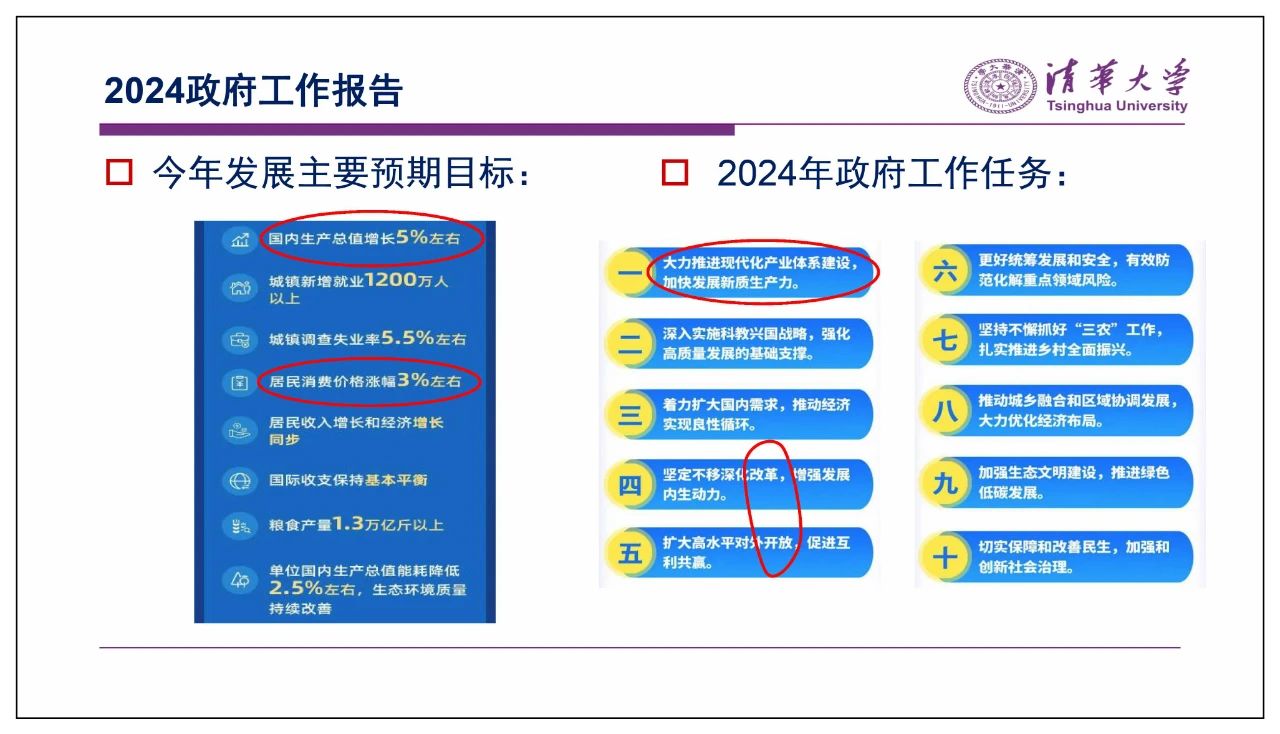 新质生产力与高质量发展07