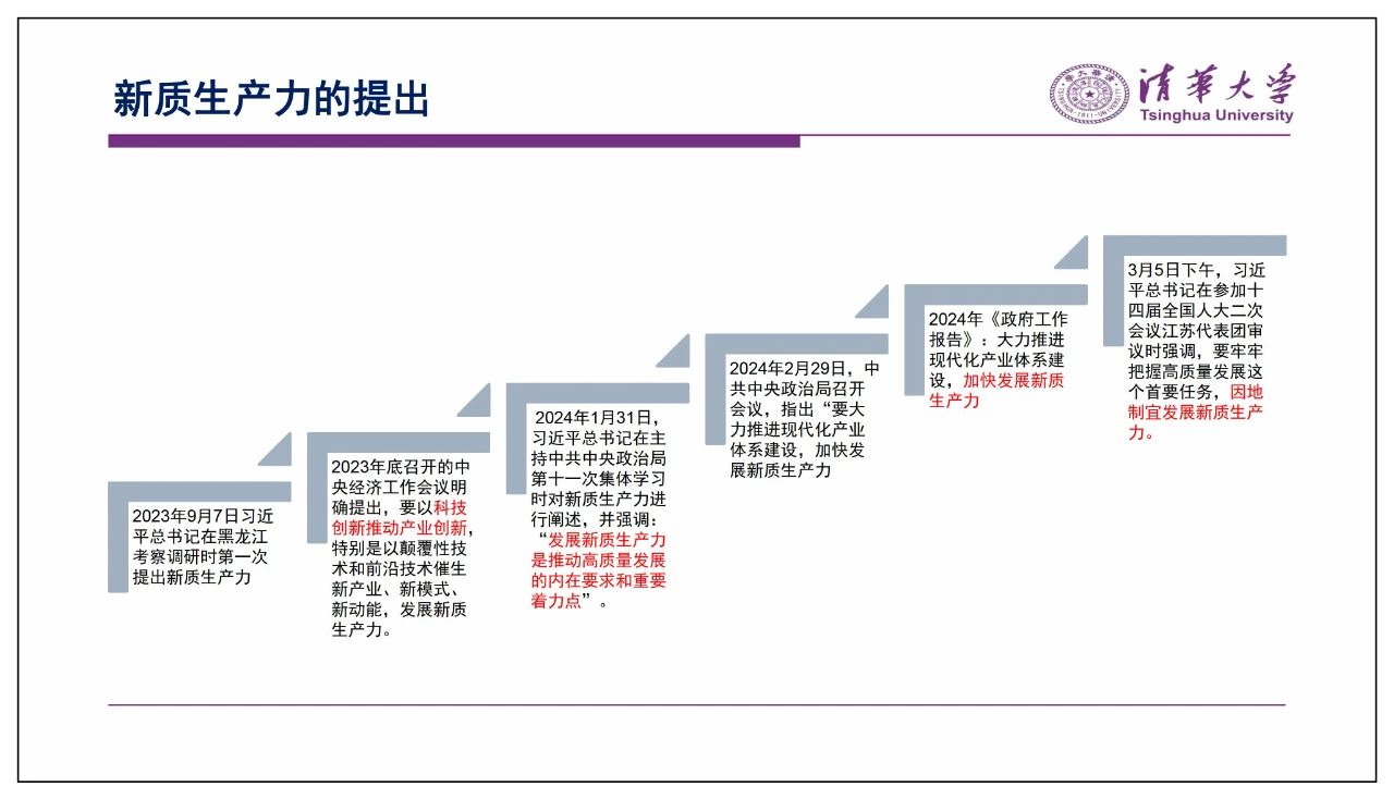 新质生产力与高质量发展09