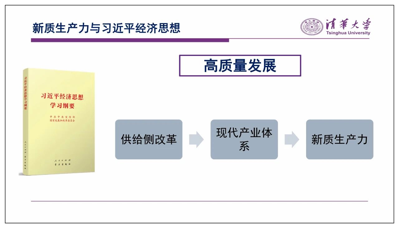 新质生产力与高质量发展10