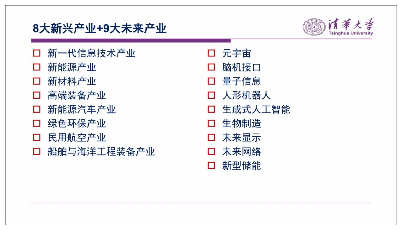 新质生产力与高质量发展22