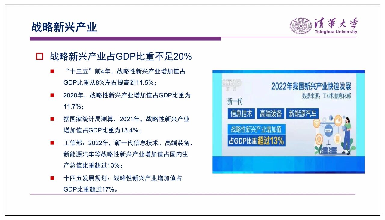 新质生产力与高质量发展23