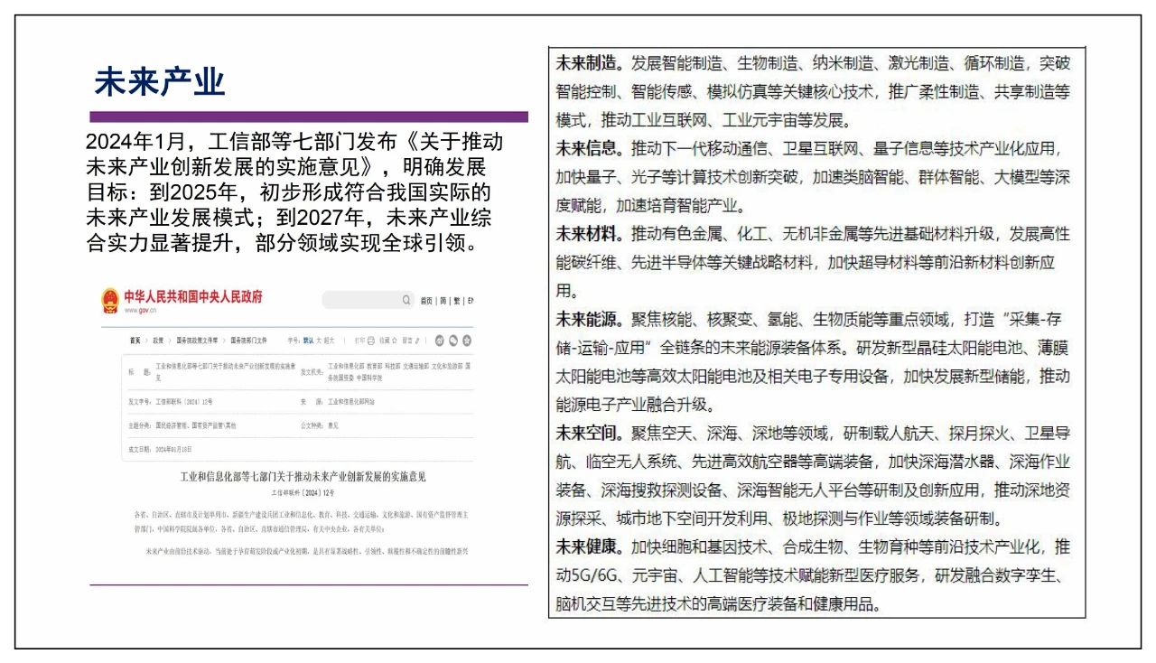 新质生产力与高质量发展25