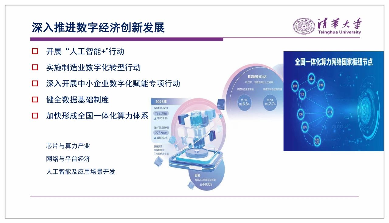 新质生产力与高质量发展26