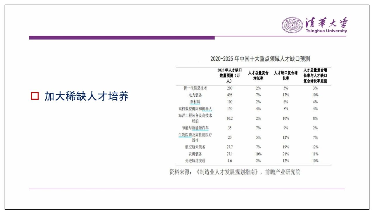 新质生产力与高质量发展29