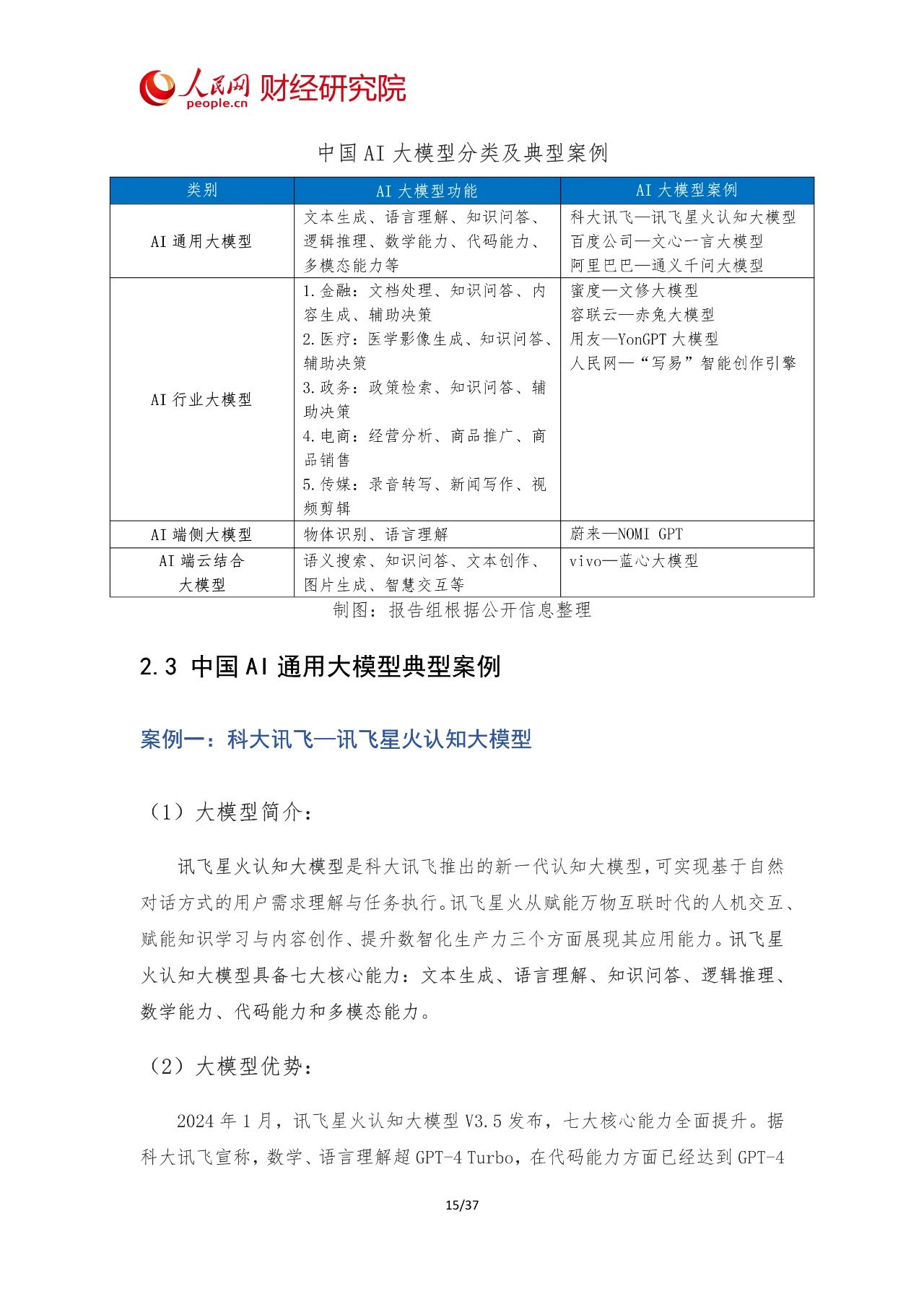 2024年中国AI大模型产业发展报告17 2024年中国AI大模型产业发展报告17