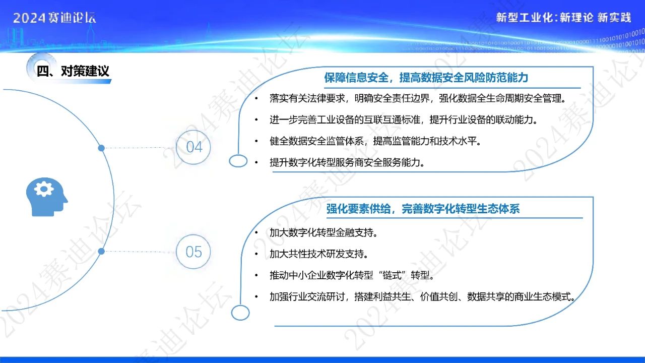 中小企业数字化转型研究报告27 中小企业数字化转型研究报告27