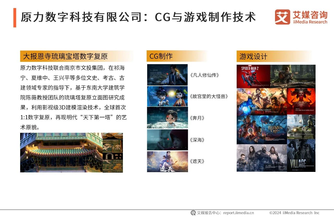 2024年中国虚拟数字人产业发展白皮书09 2024年中国虚拟数字人产业发展白皮书09