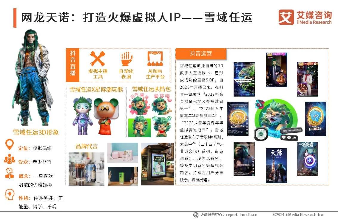 2024年中国虚拟数字人产业发展白皮书16 2024年中国虚拟数字人产业发展白皮书16