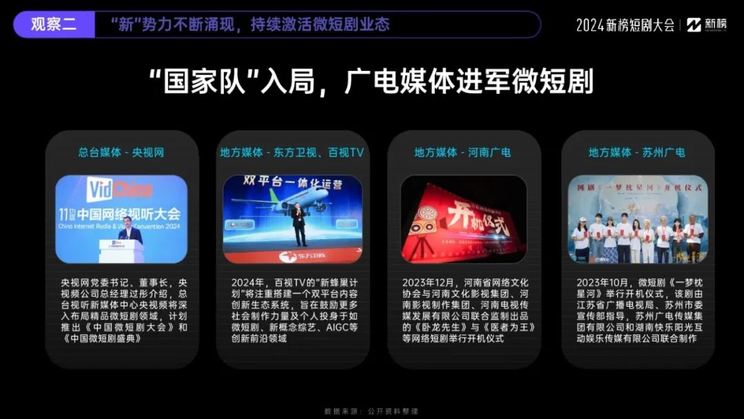 2024微短剧行业十大观察报告06 2024微短剧行业十大观察报告06