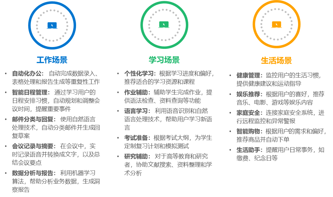2024年AI智能终端行业研究报告04 2024年AI智能终端行业研究报告04