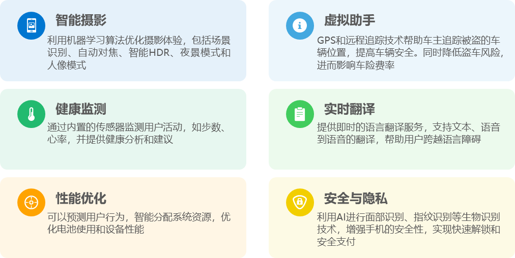 2024年AI智能终端行业研究报告05 2024年AI智能终端行业研究报告05