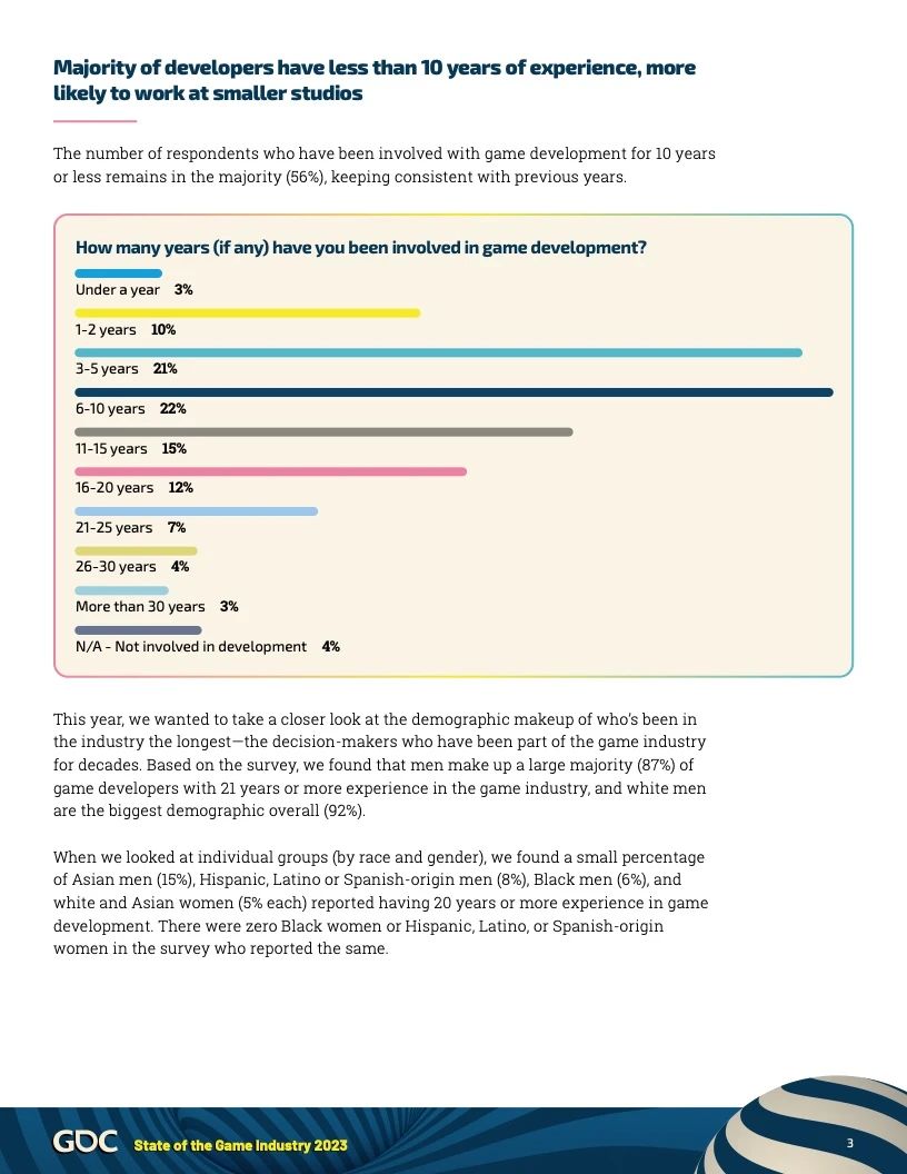 2024年游戏行业报告03 2024年游戏行业报告03