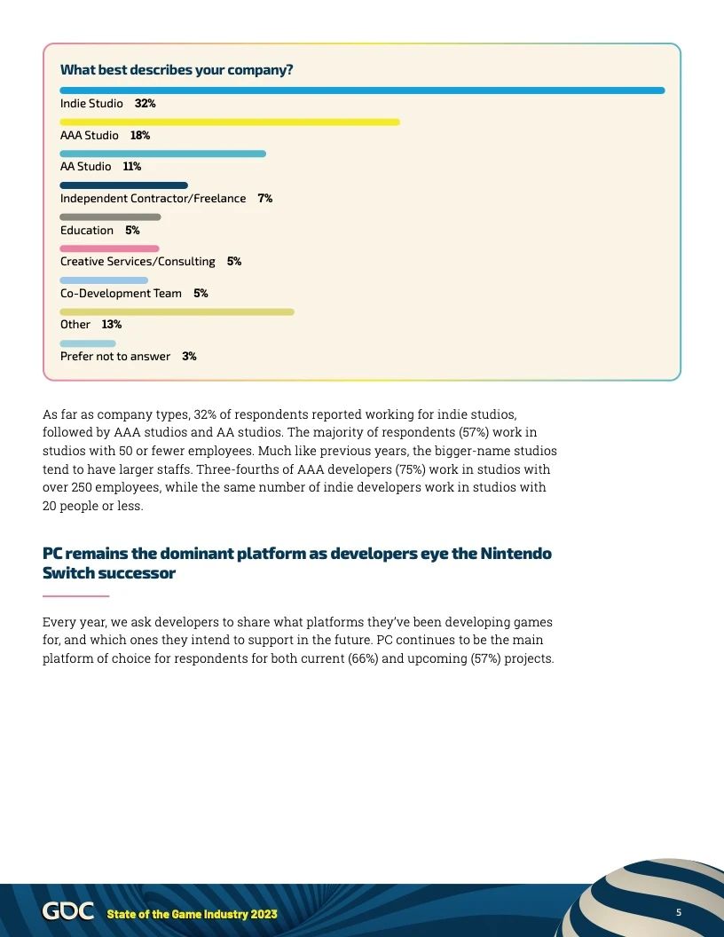 2024年游戏行业报告05 2024年游戏行业报告05