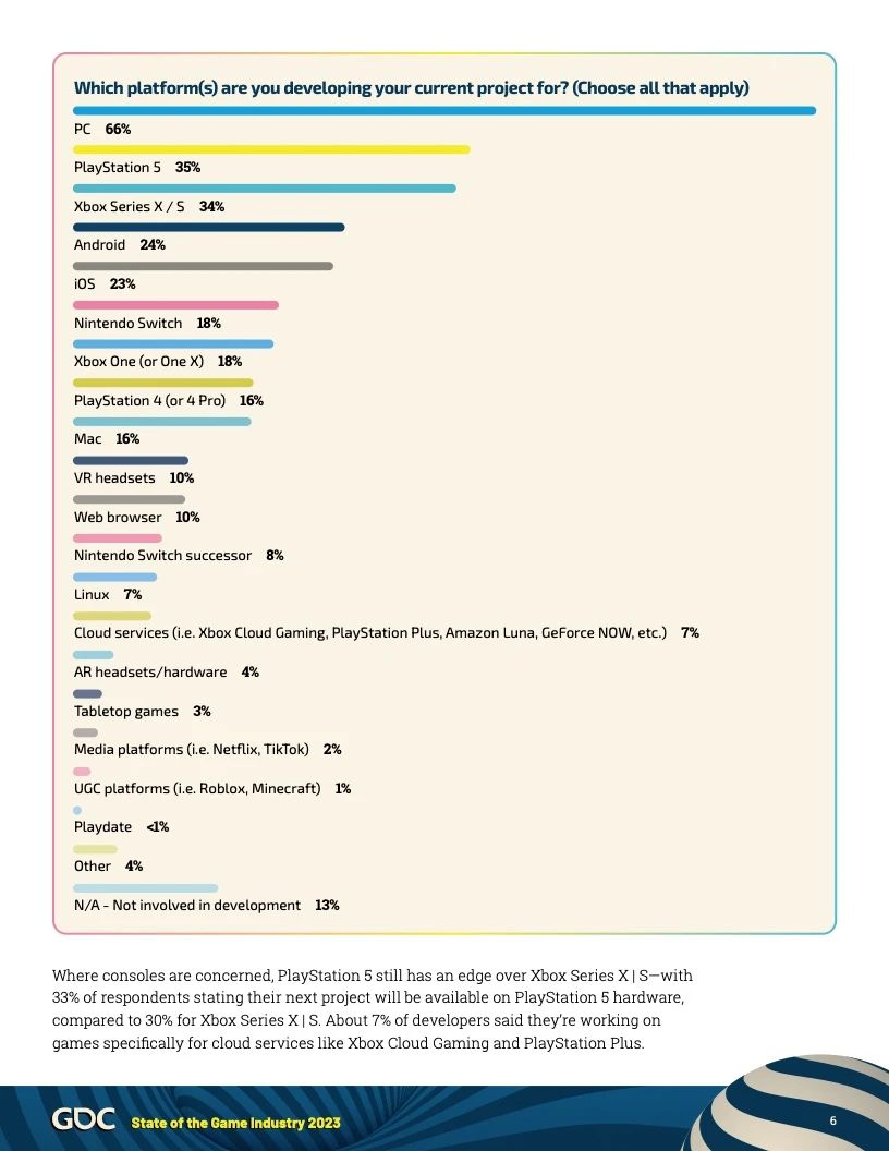 2024年游戏行业报告06 2024年游戏行业报告06