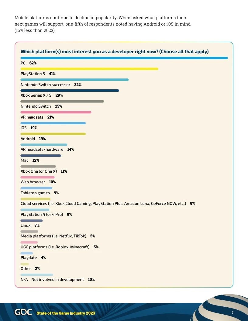2024年游戏行业报告07 2024年游戏行业报告07