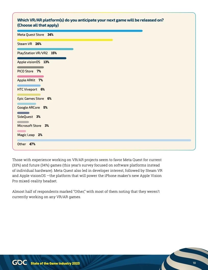 2024年游戏行业报告10 2024年游戏行业报告10