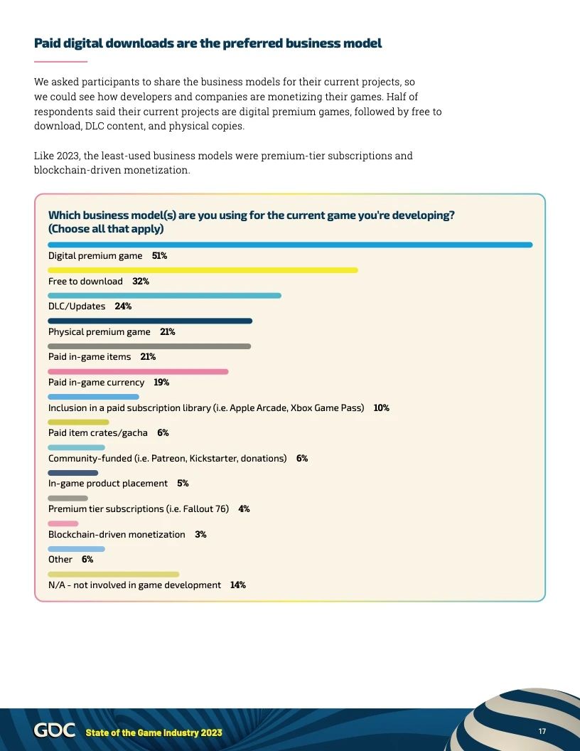 2024年游戏行业报告17 2024年游戏行业报告17
