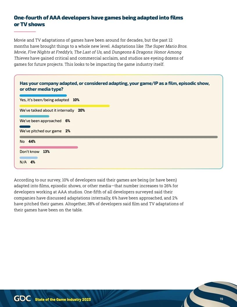 2024年游戏行业报告19 2024年游戏行业报告19