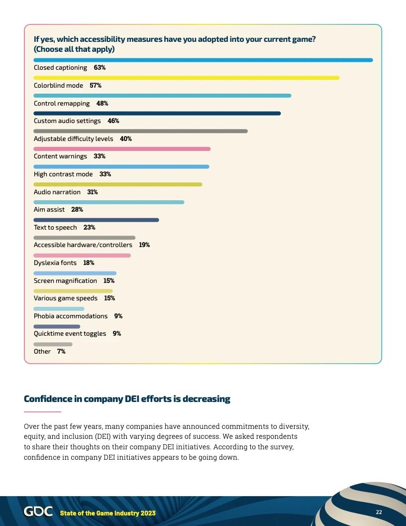 2024年游戏行业报告22 2024年游戏行业报告22