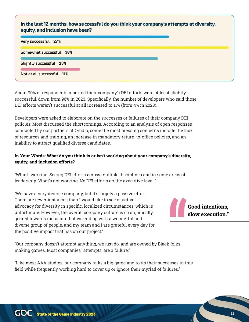2024年游戏行业报告23 2024年游戏行业报告23