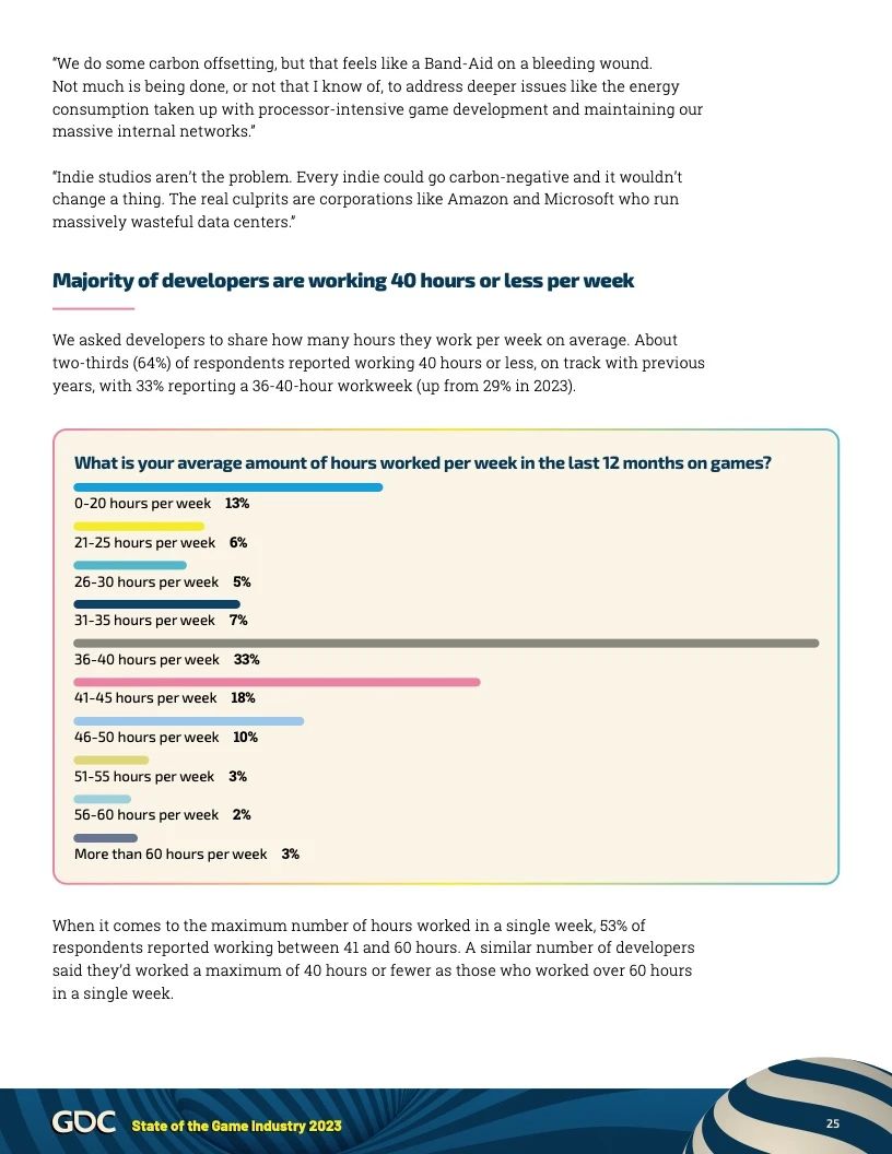 2024年游戏行业报告25 2024年游戏行业报告25