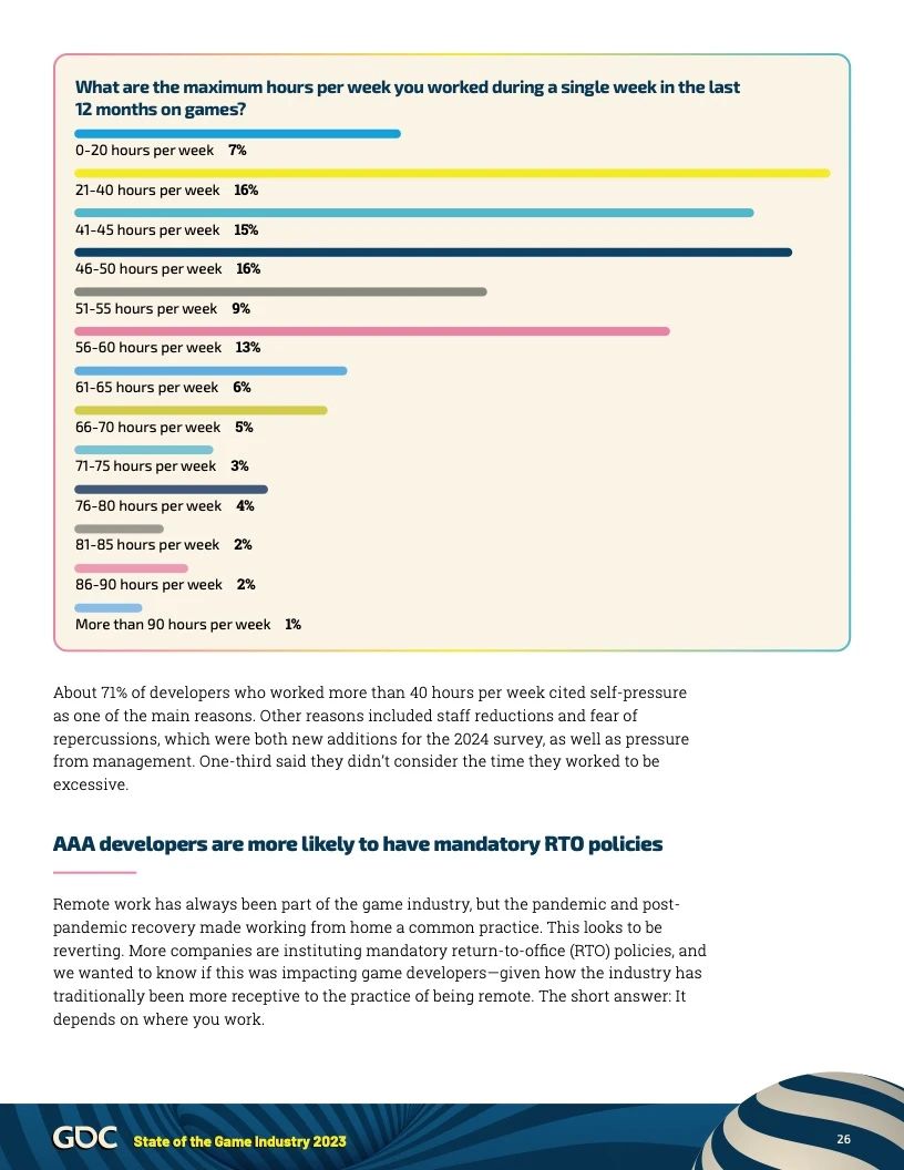 2024年游戏行业报告26 2024年游戏行业报告26