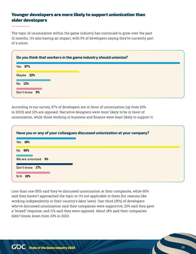 2024年游戏行业报告33 2024年游戏行业报告33