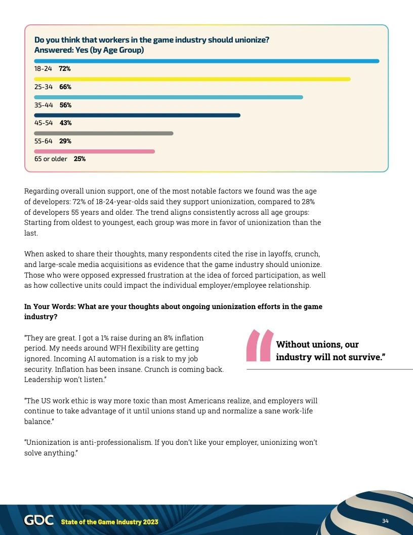 2024年游戏行业报告34 2024年游戏行业报告34