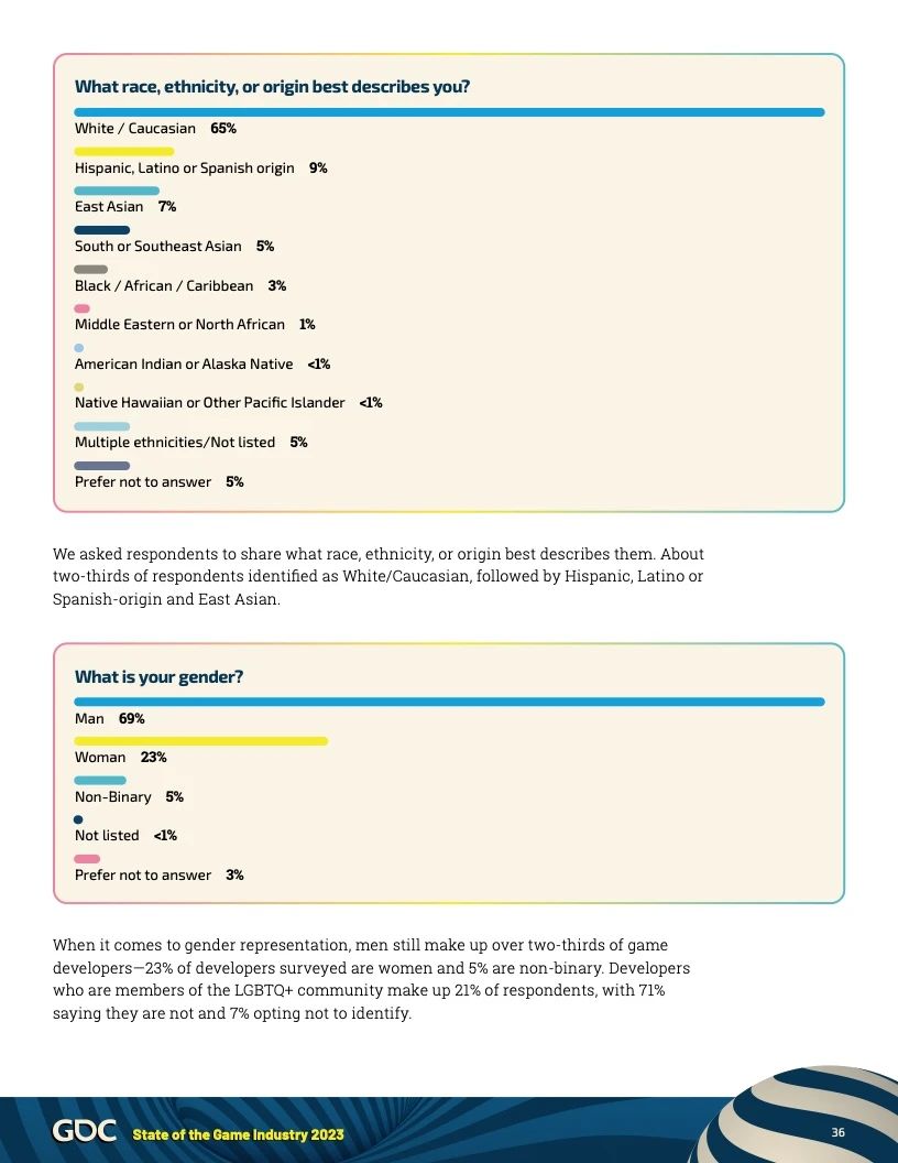 2024年游戏行业报告36 2024年游戏行业报告36
