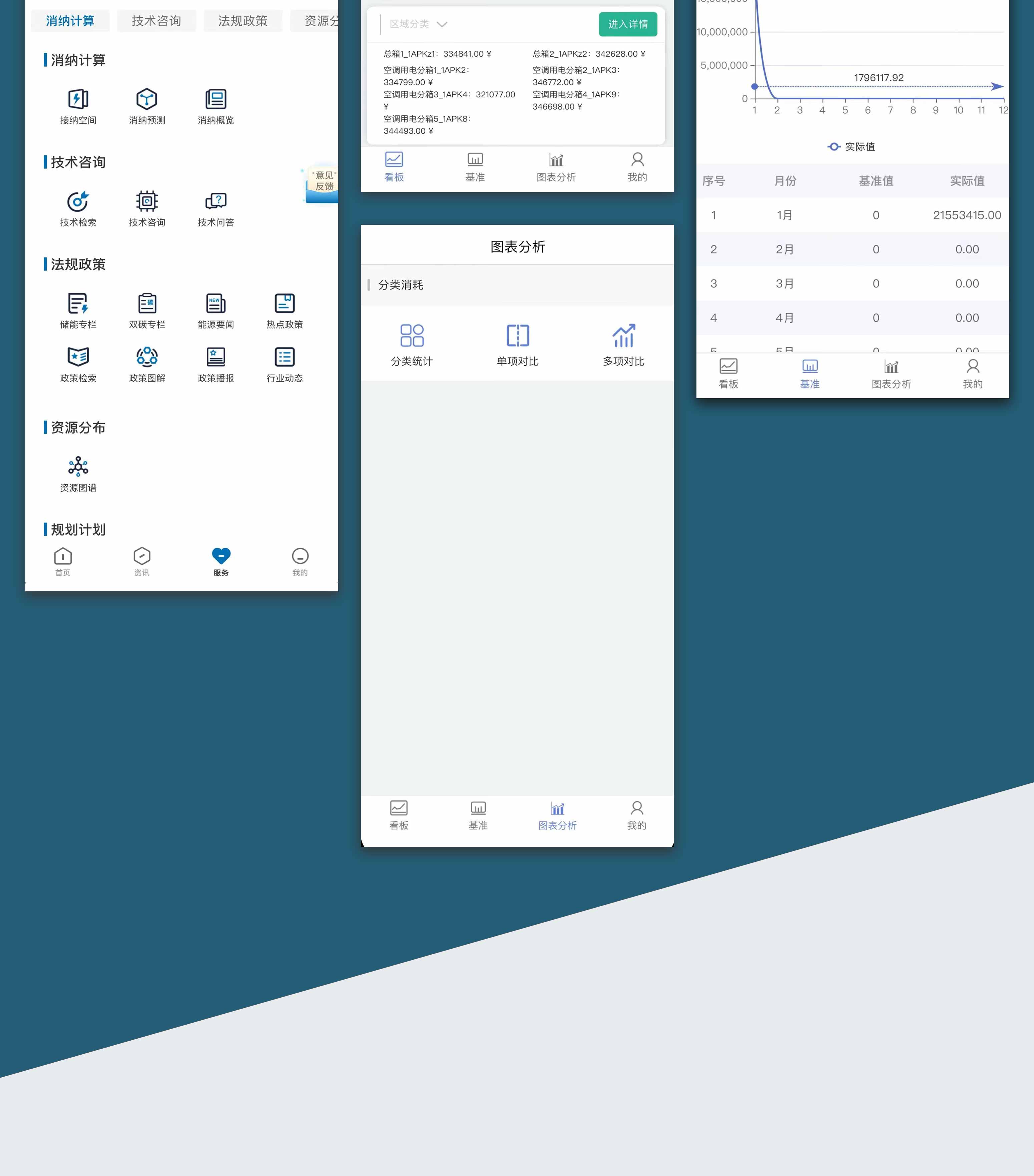 小程序案例模板 小程序案例模板