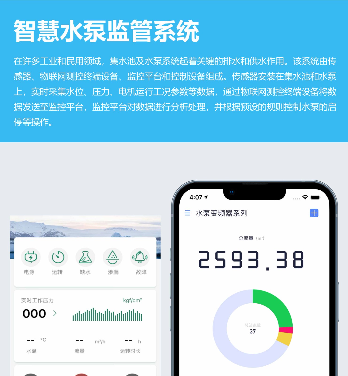 智慧水泵系统开发 智慧水泵系统开发