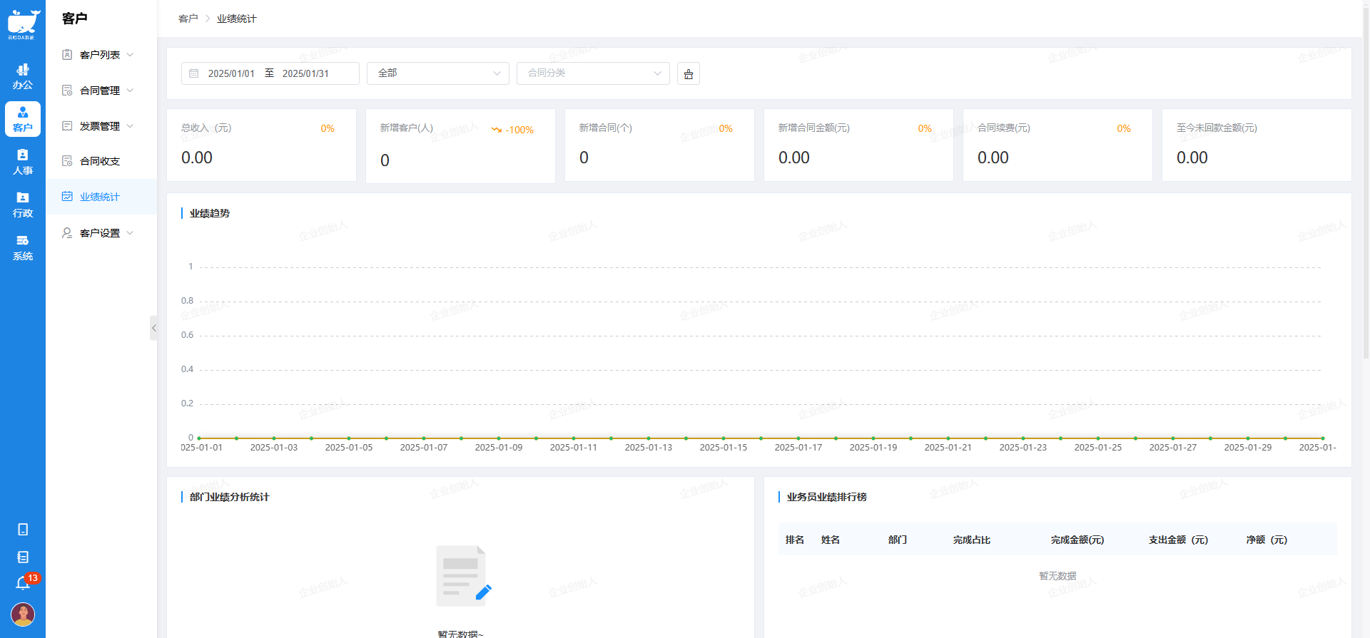 OA系统开发3 OA系统开发3