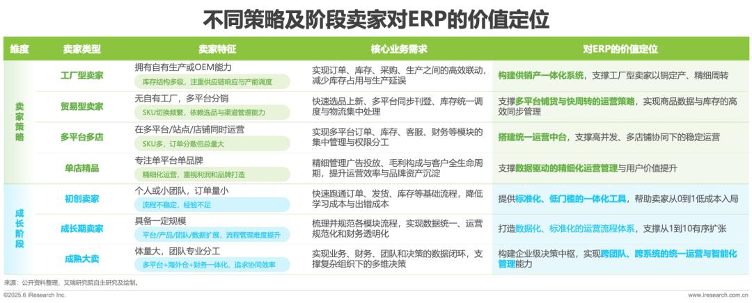跨境电商报告14