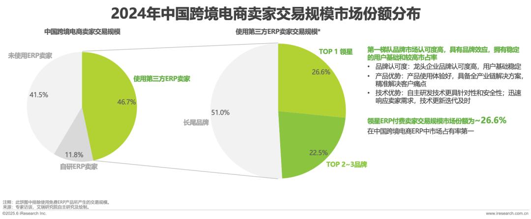跨境电商报告16