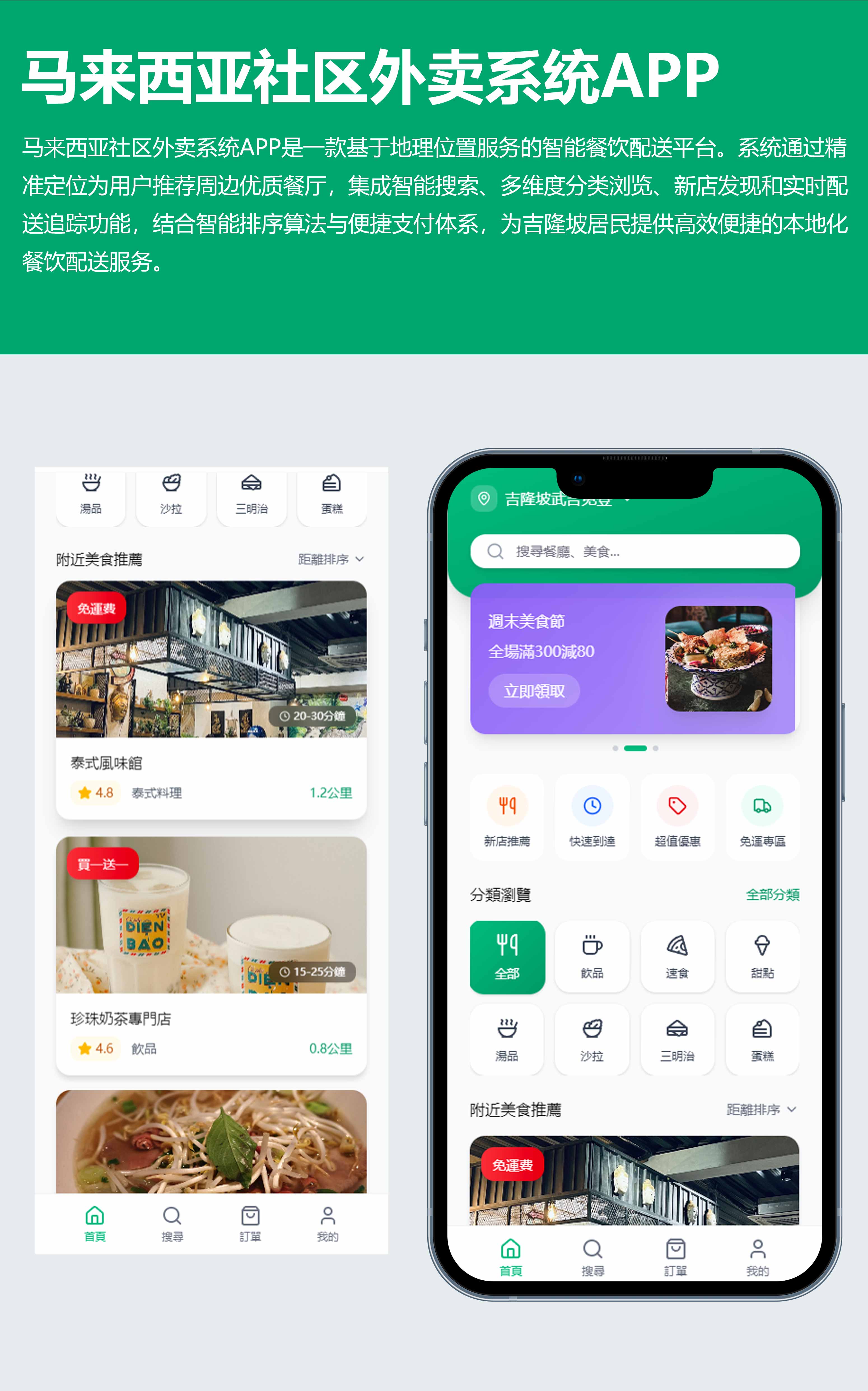 马来西亚社区外卖平台